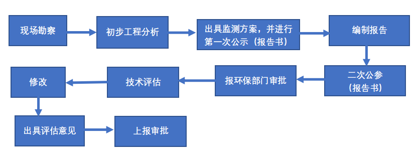 微信截图_20200311095031.png