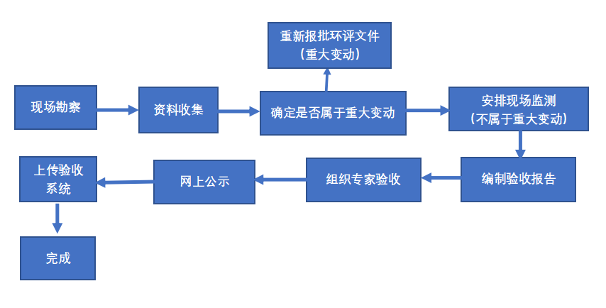 第二.png