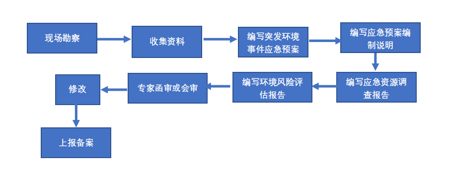 第三.png