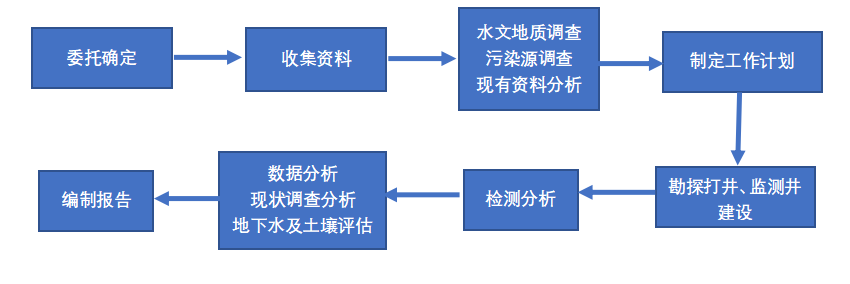 第五.png