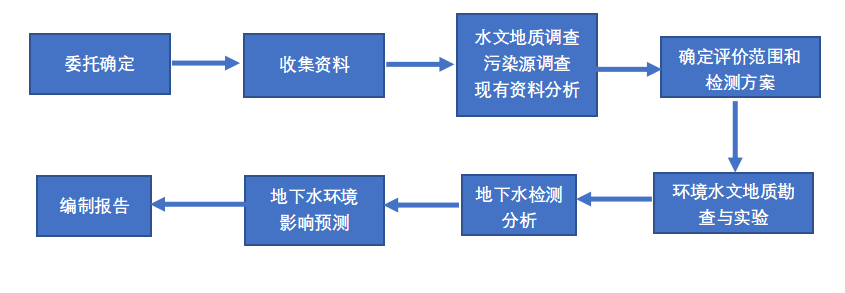 第六.png 第六.png