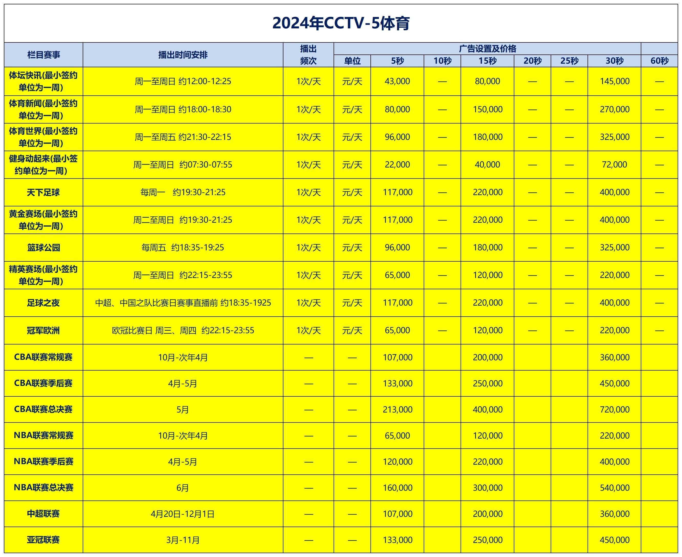 CCTV-5体育.jpg