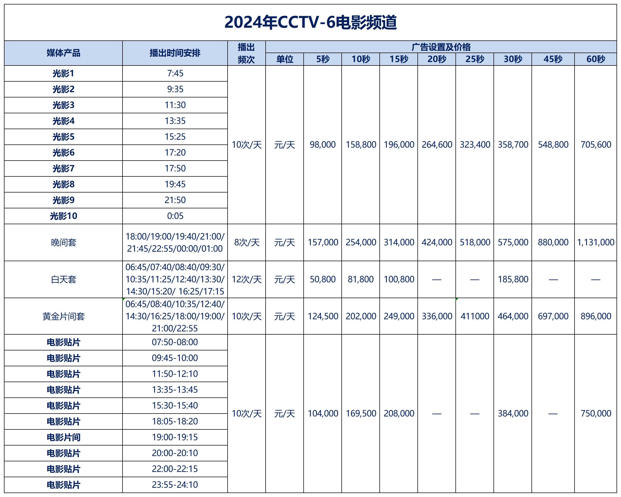 CCTV-6电影.jpg