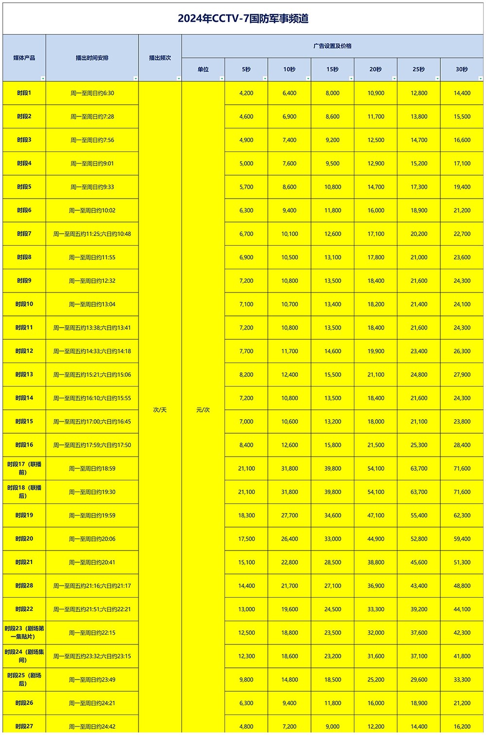 CCTV-7国防军事.jpg