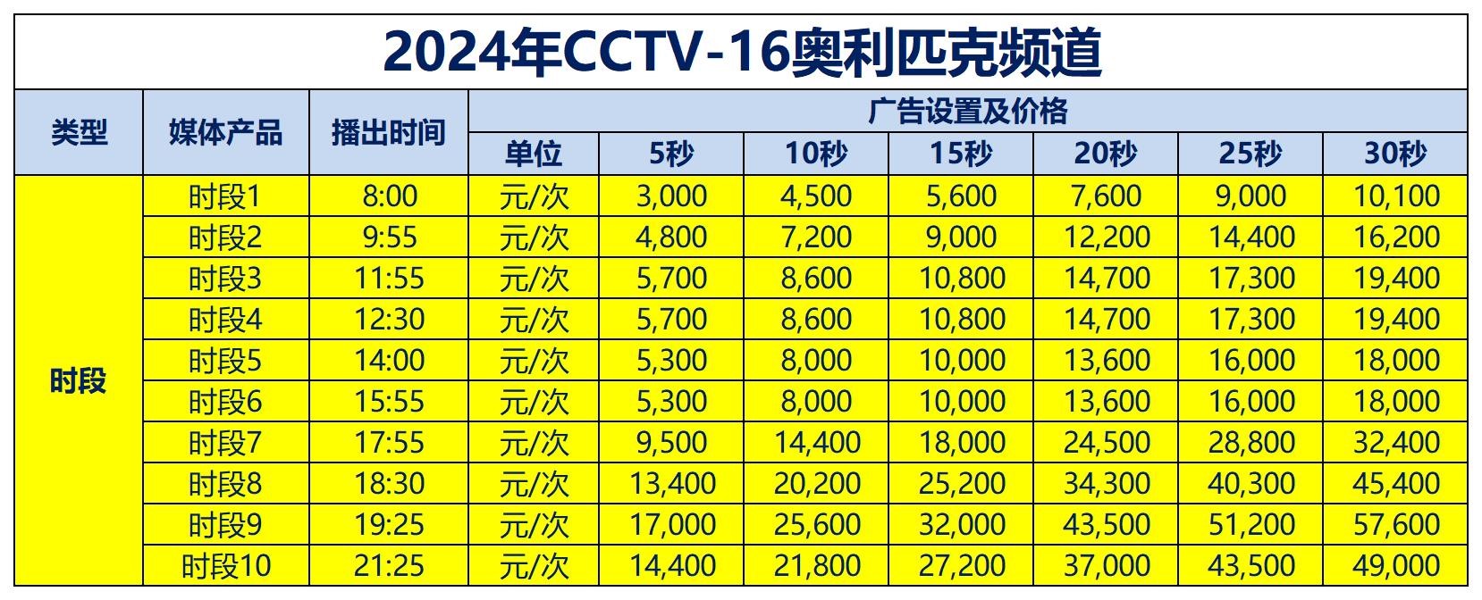 CCTV-16奥林匹克.jpg