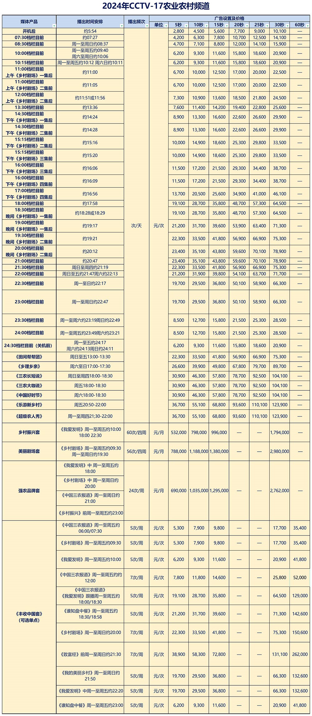 CCTV-17农业农村 拷贝.jpg