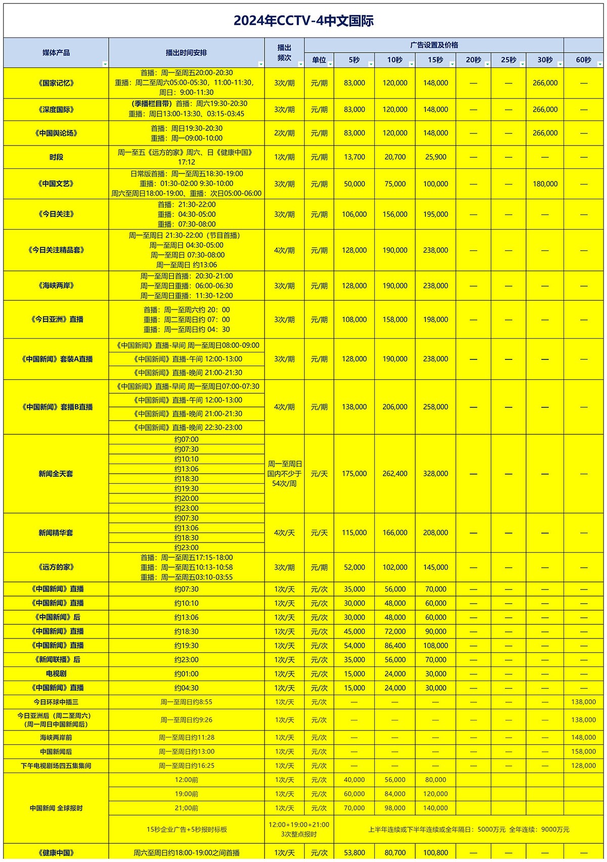 CCTV-4中文国际 拷贝.jpg