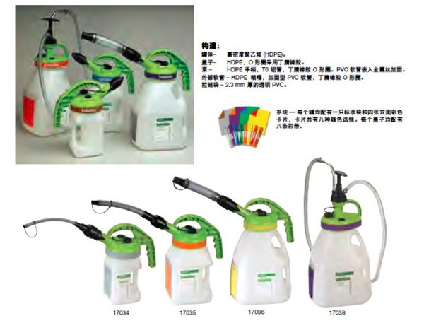 LubeRite? 潤(rùn)滑油分裝罐.jpg