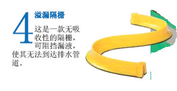 溢漏隔柵.jpg 溢漏隔柵.jpg