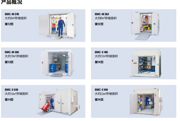 步入式存儲(chǔ)箱BMC系列.jpg