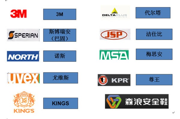 代理的知名品牌.jpg 代理的知名品牌.jpg